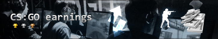 CS:GO earnings - Classement des équipes en fonction de leurs gains http://www.vakarm.net/news/read/CS-GO-Earnings-8-Avril-2013/4664